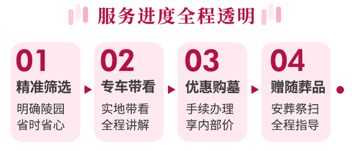 在選擇公墓時(shí)，交通條件具體指什么？